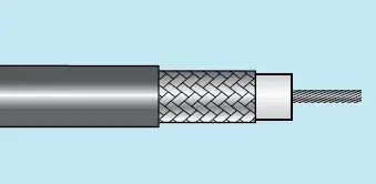 Alpha Essentials Coaxial RG-58/U 50 Ohm Cable - Braid Shield - 21 AWG - Black - 1400V - 1000 ft - 9058A BK001 Budget