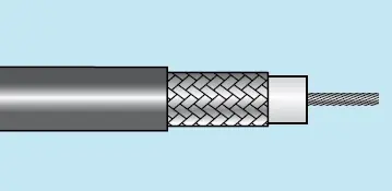 Buy Direct Alpha Essentials Coaxial RG-62A/U 93 Ohm Cable - Braid Shield - 22 AWG - Black - 750V - 1000ft - 9062AC BK021