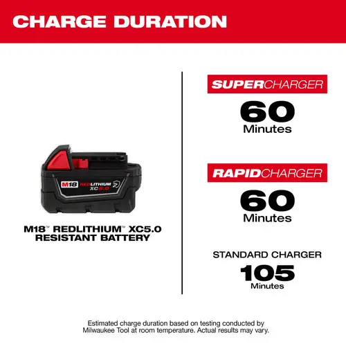 Milwaukee Tool 48-11-1850R M18 REDLITHIUM XC5.0 Resistant Battery Trusted Brand
