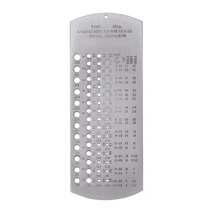 Markdown TTC 15 60 Minimum Size, 1 Maximum Size Drill Gage