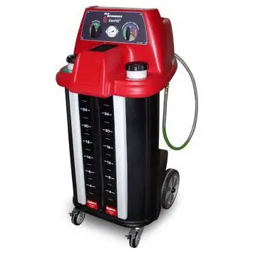 Flo-Dynamics VACFILL3 Coolant Service Machine Don't Miss Out
